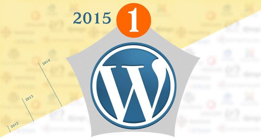 WordPress is the number one cms to use