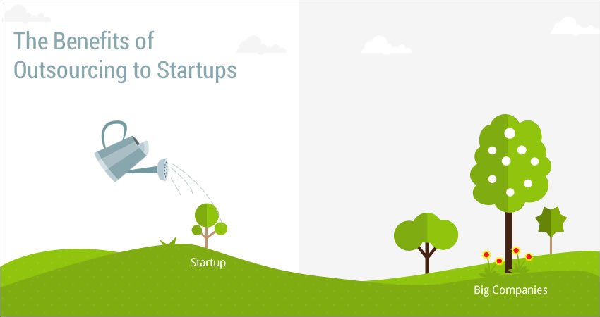 The Benefits of Outsourcing Website and Application Development to Startups