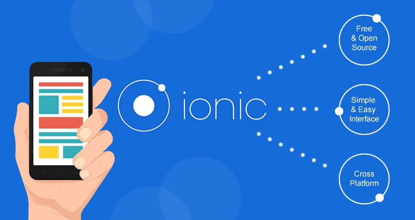 Cross Platform Apps Using Ionic Framework