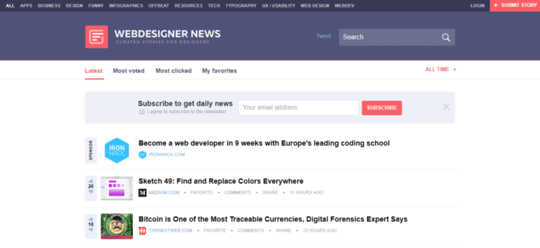 Top Content Aggregator Tools Websites Ideas and Guides