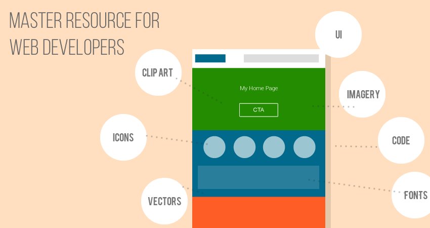 Master Resource for Web Developers