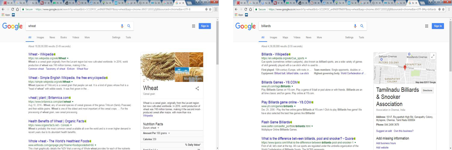 search intent marketing
