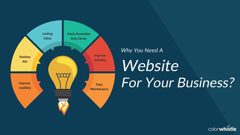 Why You Need A Website For Your Business