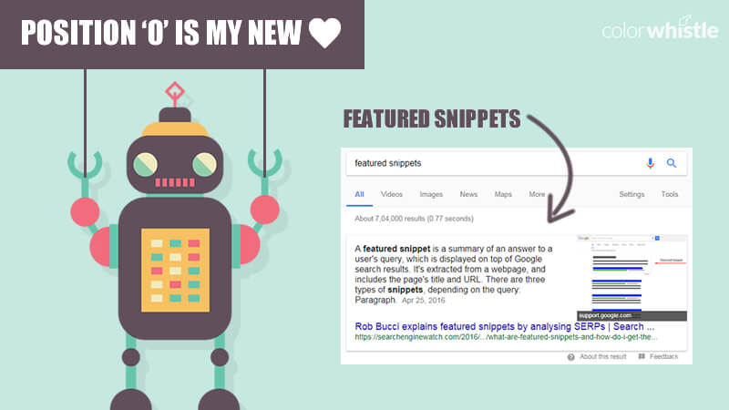 Google Featured Snippets Optimization : How To Get One For Your Webpage?