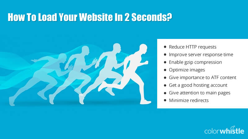 How To Decrease Website Load Time By 2 Seconds?