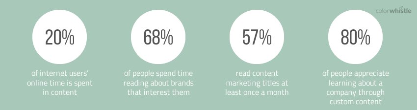 Hiring-SEO-Company-with-Content-Writing-Service