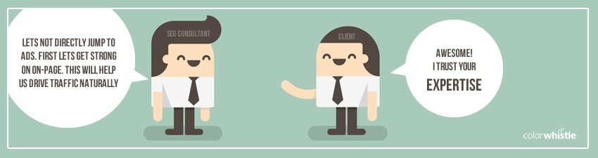 SEO-Success-Define