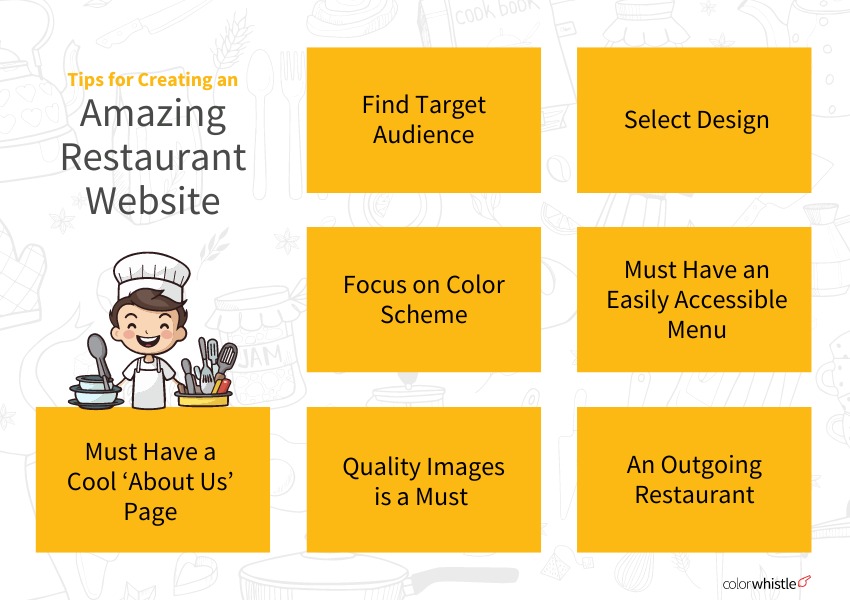 Tips for Creating an Amazing Restaurant Website - ColorWhistle