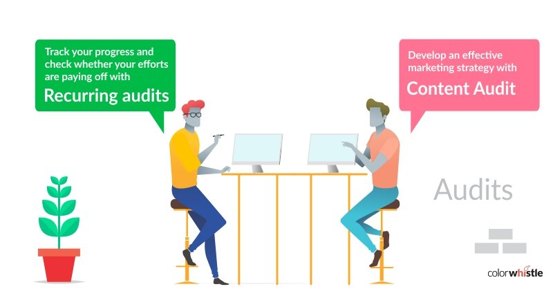 SEO-Content-Recurring-Audit
