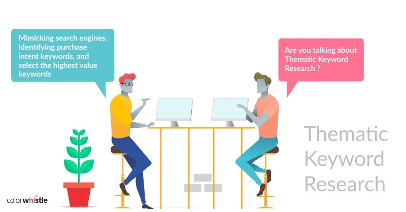 SEO-Keyword -Research-Strategy