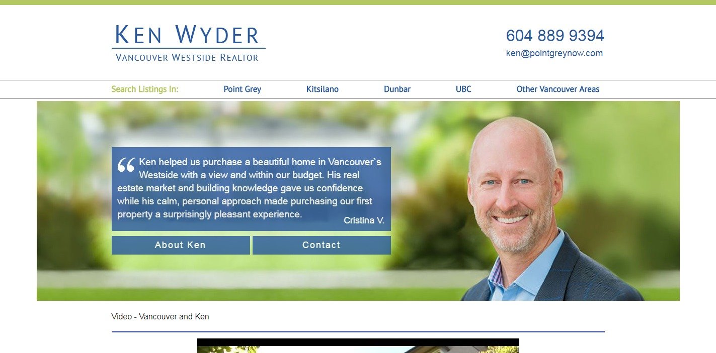 wordpress real estate websites