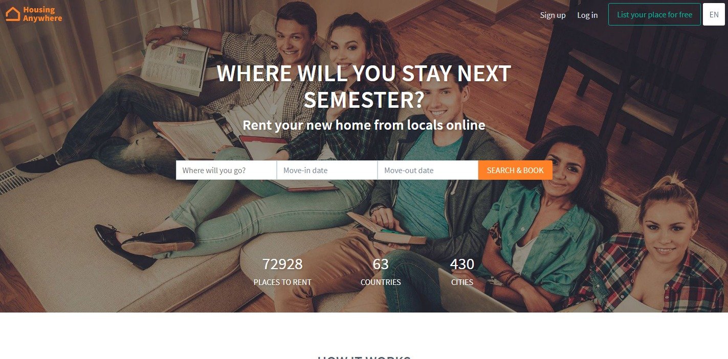 wordpress real estate websites