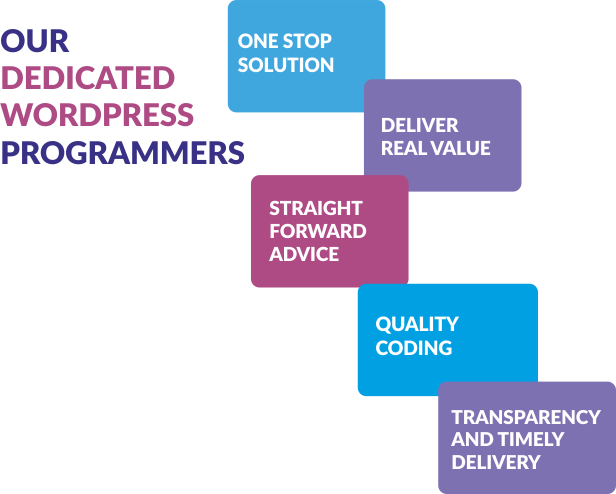 hire-a-wordpress-developer-fold2