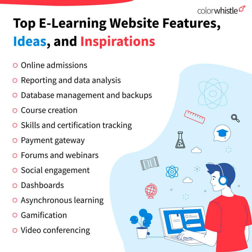 Top E-Learning Website Features, Ideas, and Inspirations (E-learning Website Features) - ColorWhistle
