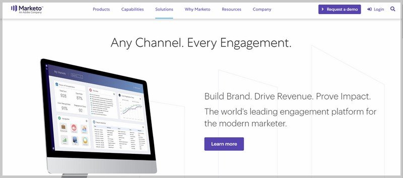 Marketo-Marketing-Automation-tools