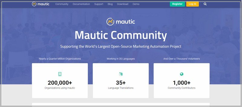 Mautic-Marketing-Automation-tools