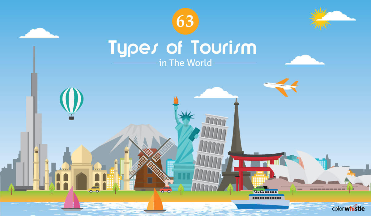 Types of Tourism in The World – Travel Agency Needs to Know