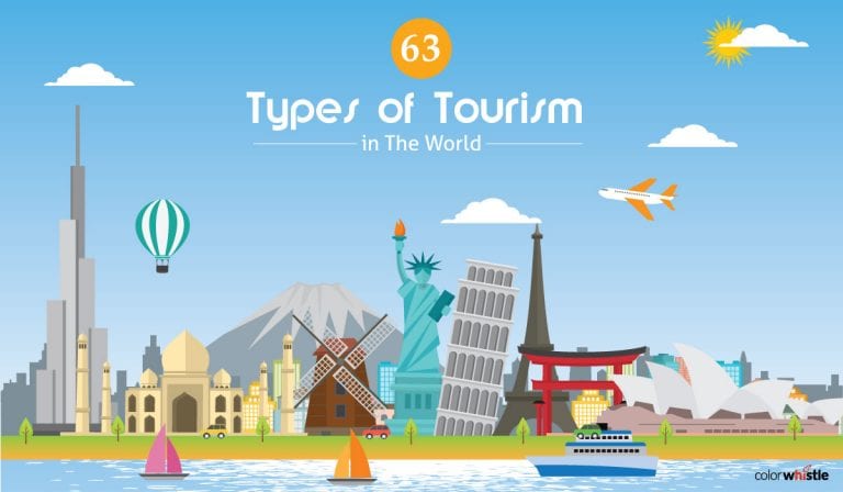 different kinds of tourist attractions