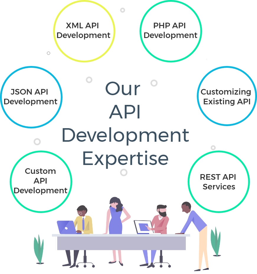 API-Development-Expertise-Mobile