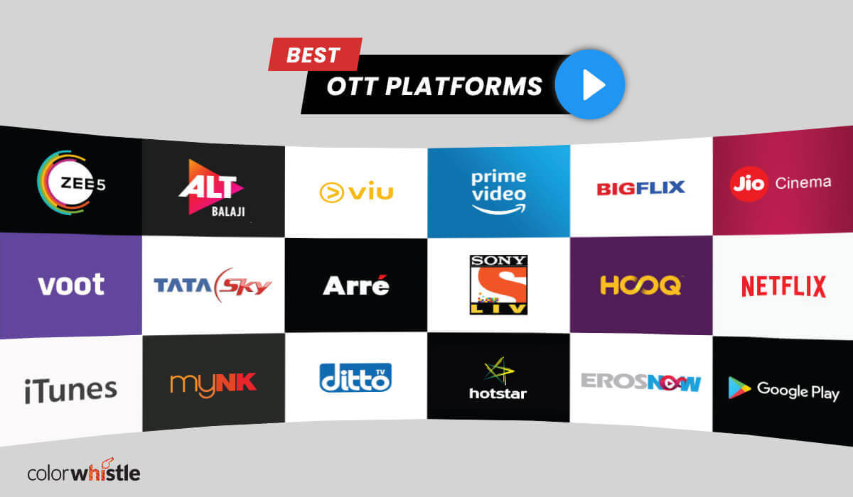 OTT Platform: Full Form, Meaning and List 2023 - My Area Page