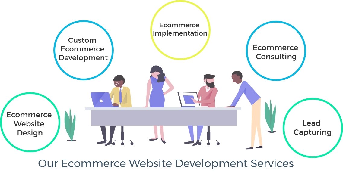 Ecommerce-Website-Development-Services-Desktop-Design