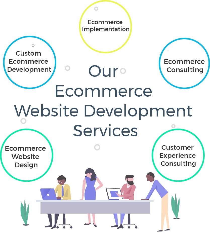 Ecommerce-Website-Development-Services-Mobile-Design