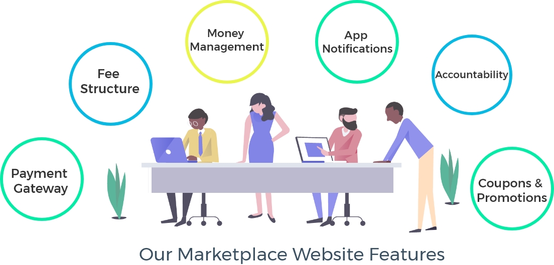 Marketplace Website-Features-desktop
