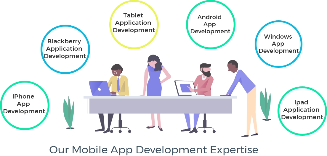 Mobile App Development desktop