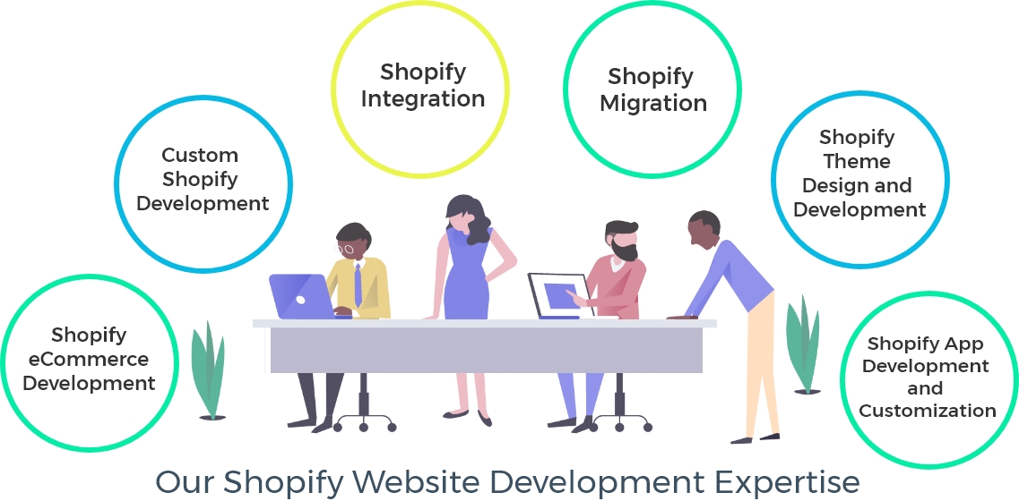 Shopify website develpoment desktop