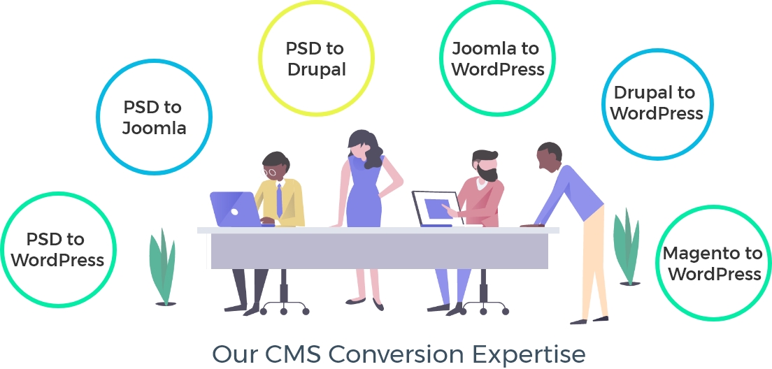 WordPress-CMS Conversion-desktop