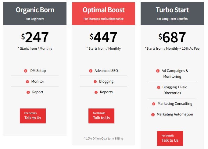 Digital Marketing Pricing Package - ColorWhistle