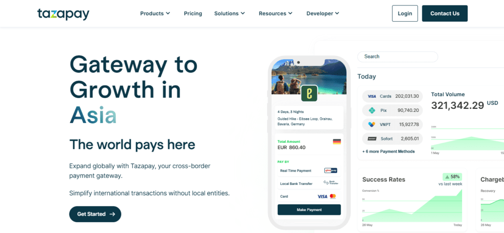 Online Payment Gateways in India (Tazapay) ColorWhistle