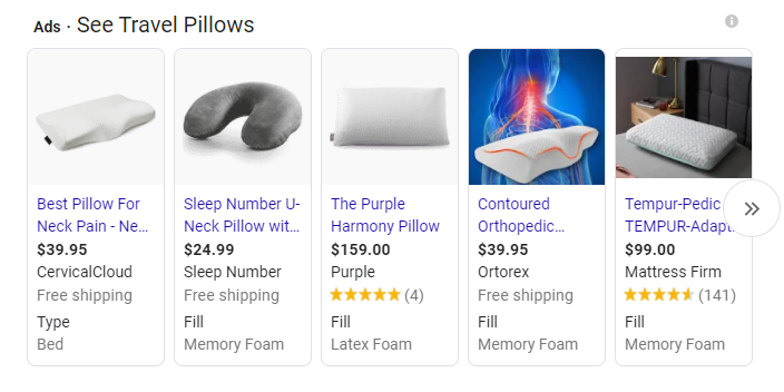 Google Shopping Ads