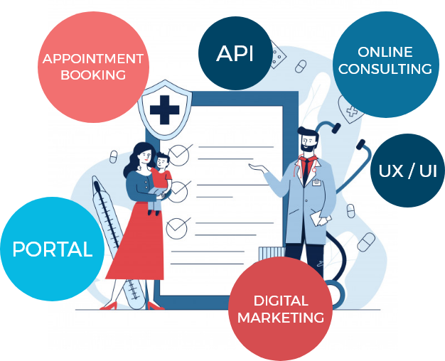 healthcare and medical website development services company