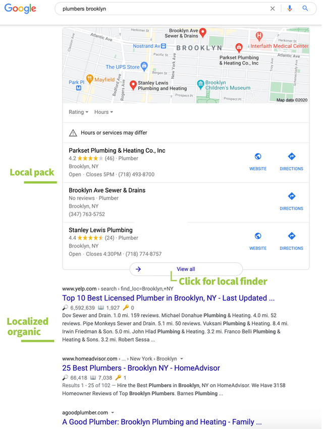 3_localSERP_example