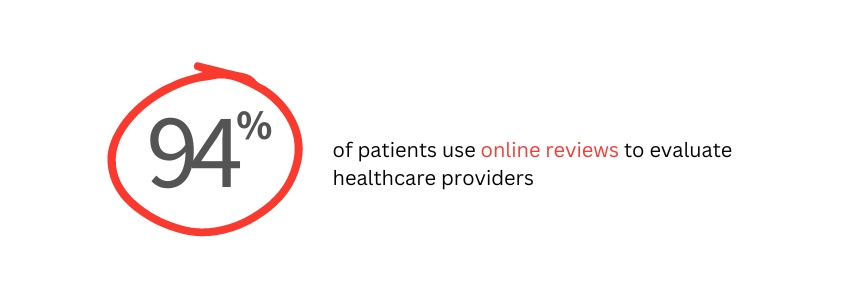 Local SEO for Healthcare_ A Setup & Maintenance Guide (Healthcare Online Reviews Statistics) - ColorWhistle