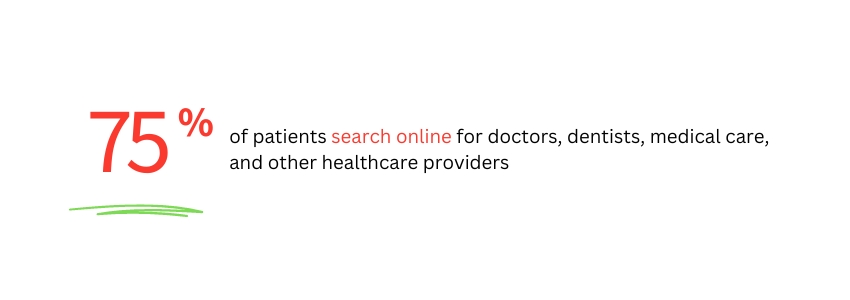 Local SEO for Healthcare_ A Setup & Maintenance Guide (Healthcare Online Search Statistics) - ColorWhistle