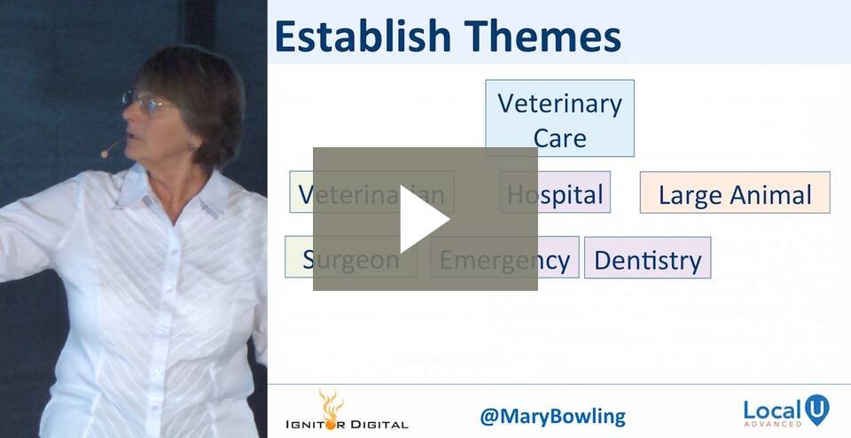 establishment themes