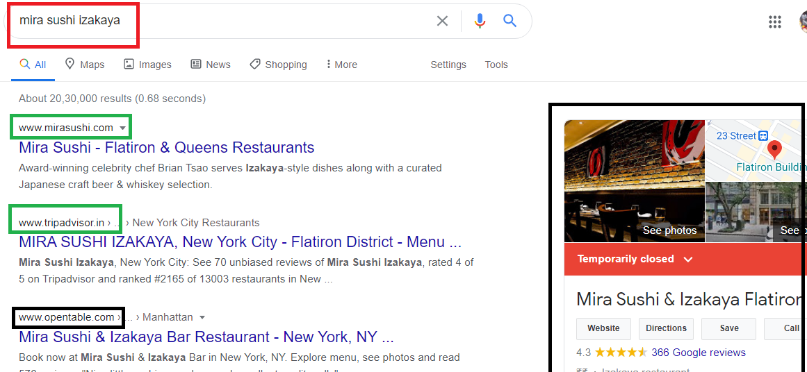 15_case study_local seo for brands