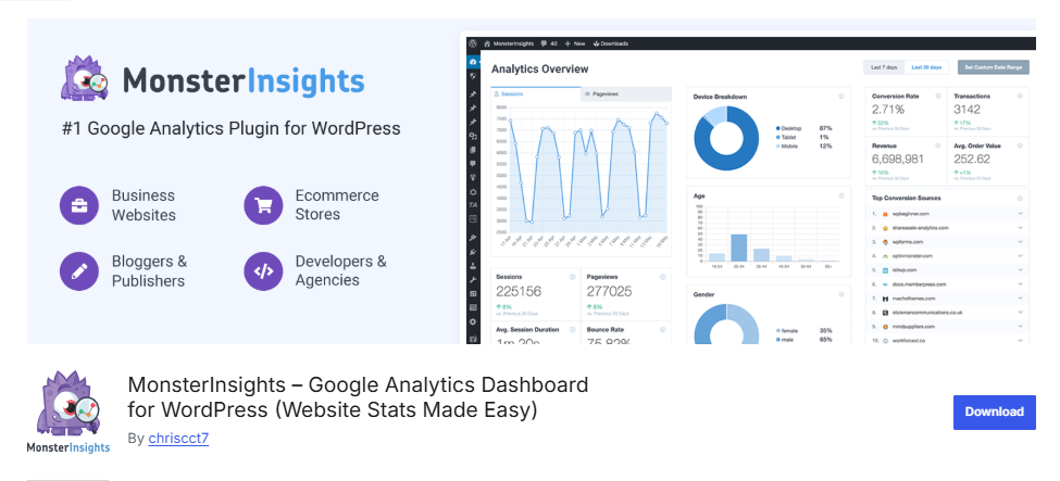 WordPress Healthcare (Google Analytics for WordPress) - ColorWhistle