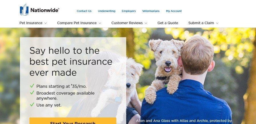 12. Pet Insurance