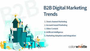 White Label Digital Marketing Trends
