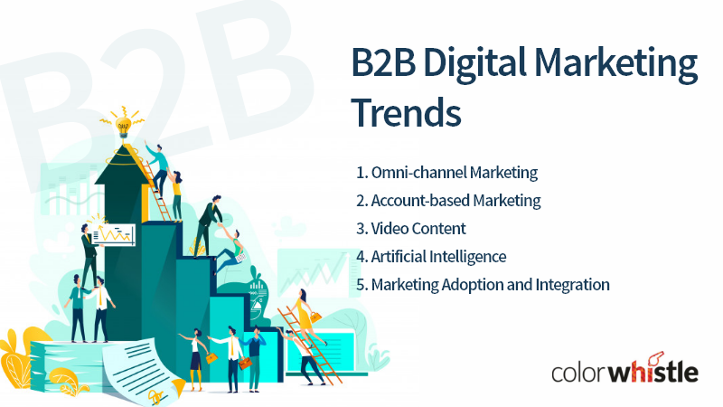Top 5 B2B Digital Marketing Trends That Will Grow Your Business in 2022