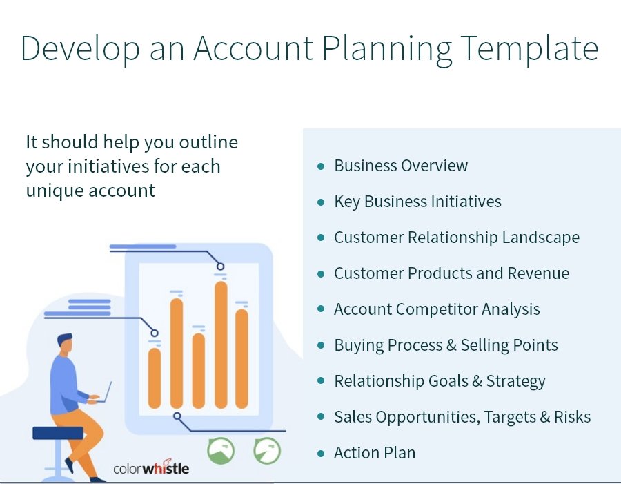 Develop an Account Planning Template