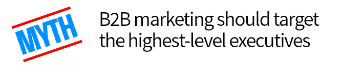 B2B marketing