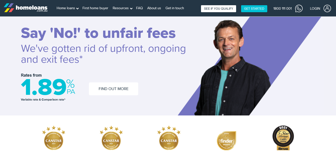 2. homeloans