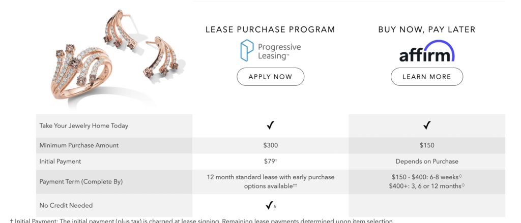 Payment Methods in Jewelry Website Development