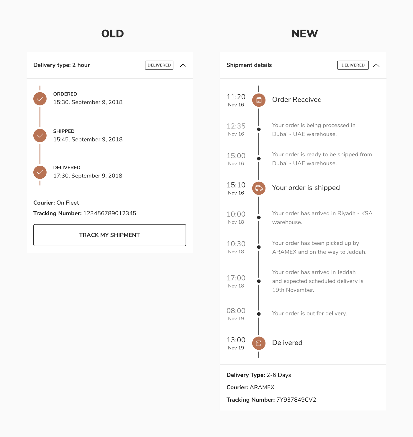Clinical Laboratory Website & Web App Features in 2022 - ColorWhistle