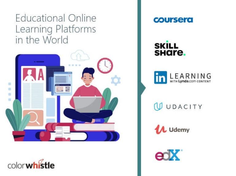 6 online learning platforms for 2025 colorwhistle