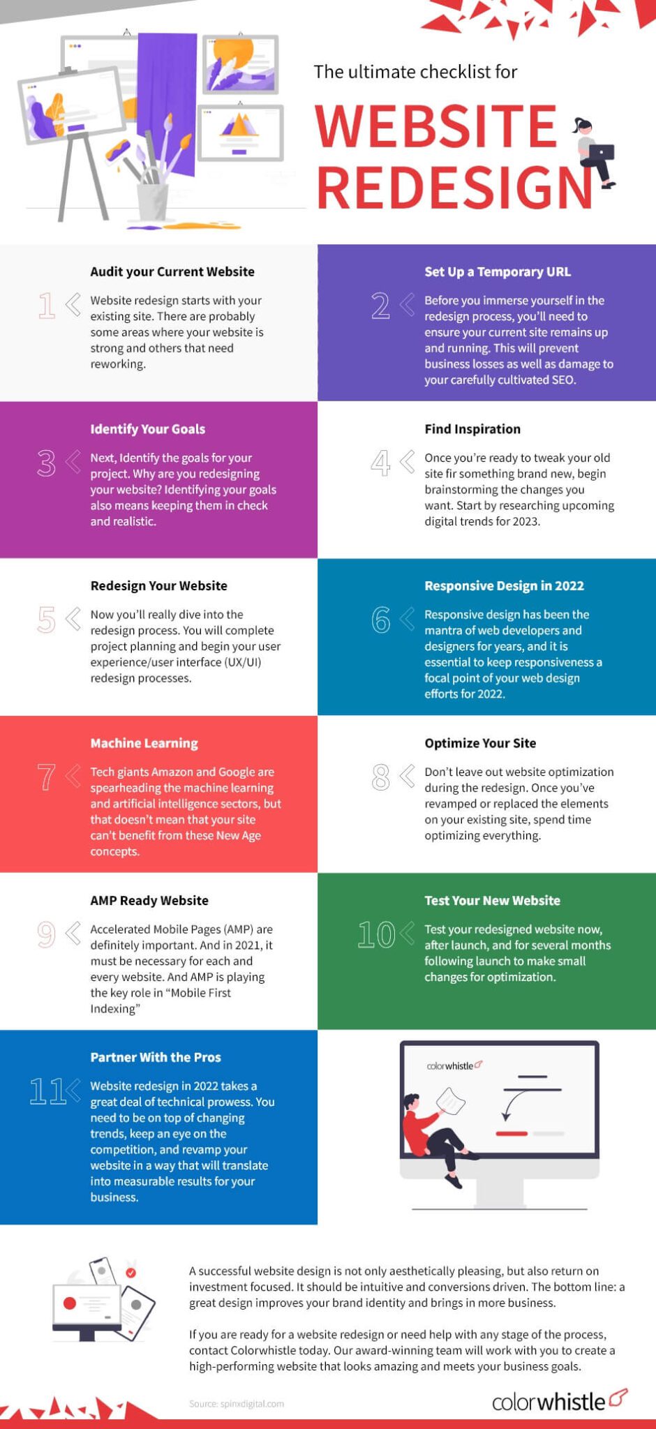 Website Redesign Checklist : Website Revamp Guide (PDF Download Included) - ColorWhistle